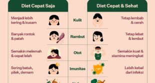 Cara menurunkan berat badan sehat alami tanpa diet ketat olahraga