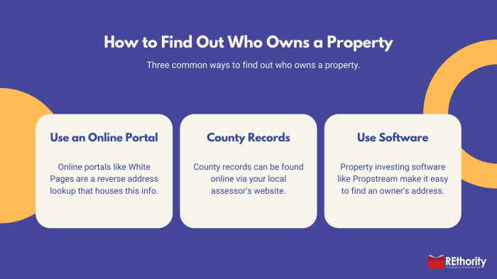 Tips mencari data kepemilikan properti seseorang secara legal dan terpercaya