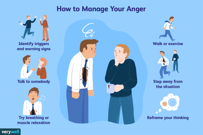 Anger manage ways simple management help reply leave