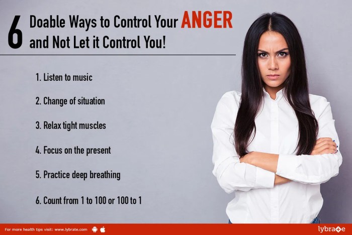 Anger management control angry stress stop tips activities being worksheets teen counseling kids quotes taming school help children therapy box