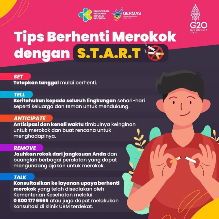 Metode berhenti merokok permanen tanpa bantuan profesional