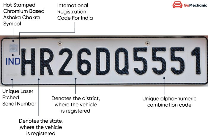 Plate number plates car dvla registration banned test driving when work eyesight numbers licence reg does do system express letters